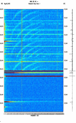 spectrogram thumbnail