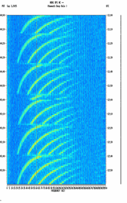 spectrogram thumbnail
