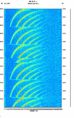 spectrogram thumbnail