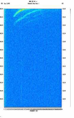 spectrogram thumbnail