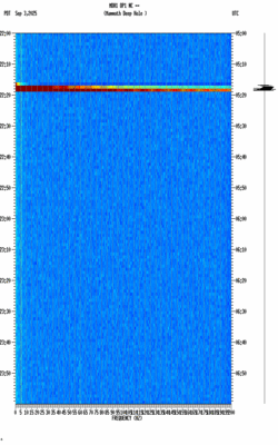 spectrogram thumbnail