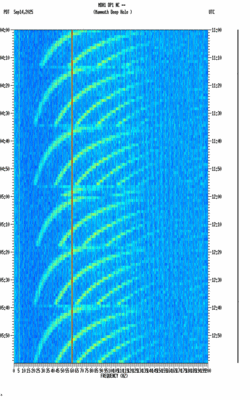 spectrogram thumbnail