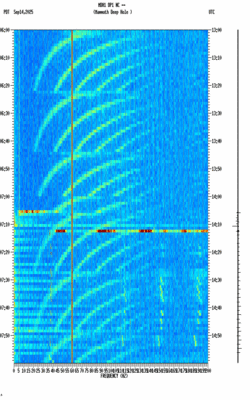spectrogram thumbnail