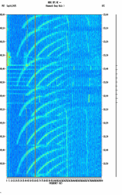 spectrogram thumbnail