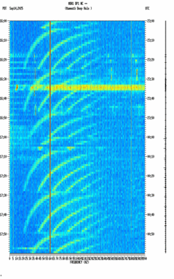 spectrogram thumbnail