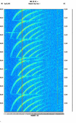 spectrogram thumbnail
