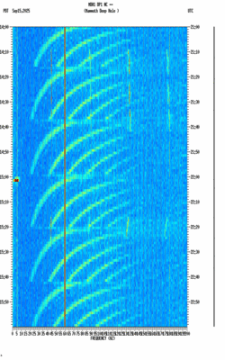 spectrogram thumbnail