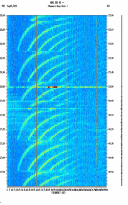 spectrogram thumbnail