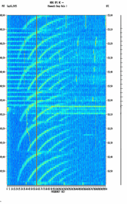 spectrogram thumbnail