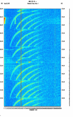 spectrogram thumbnail