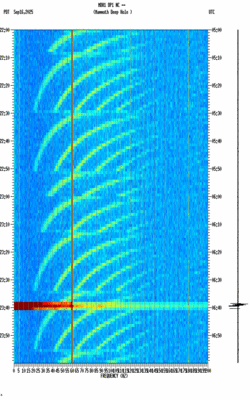 spectrogram thumbnail