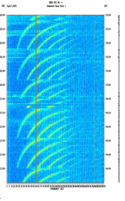 spectrogram thumbnail