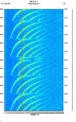 spectrogram thumbnail