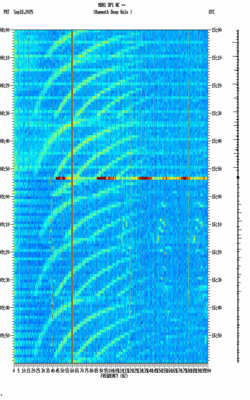 spectrogram thumbnail