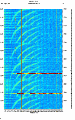 spectrogram thumbnail