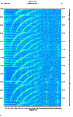 spectrogram thumbnail