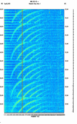 spectrogram thumbnail