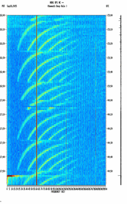 spectrogram thumbnail