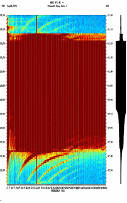 spectrogram thumbnail
