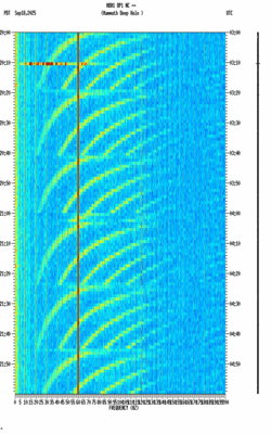 spectrogram thumbnail
