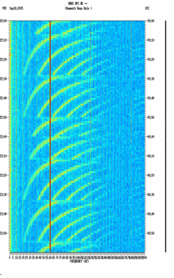 spectrogram thumbnail