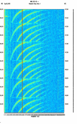 spectrogram thumbnail