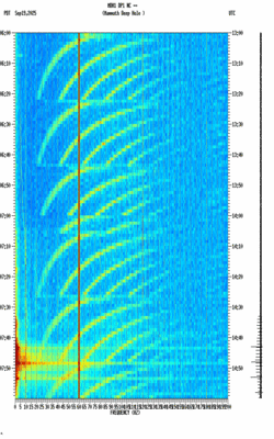 spectrogram thumbnail