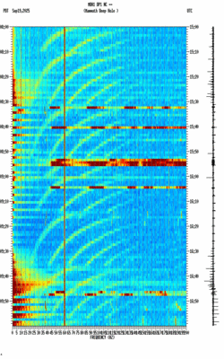 spectrogram thumbnail