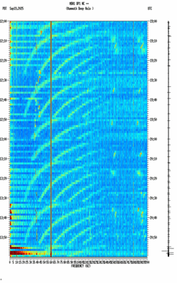 spectrogram thumbnail