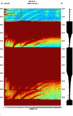 spectrogram thumbnail