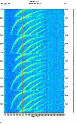spectrogram thumbnail
