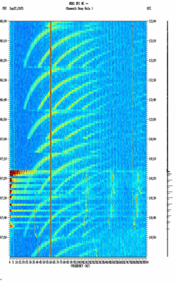 spectrogram thumbnail