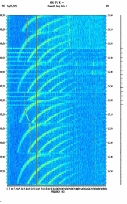 spectrogram thumbnail
