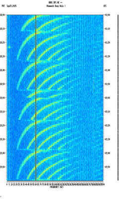 spectrogram thumbnail