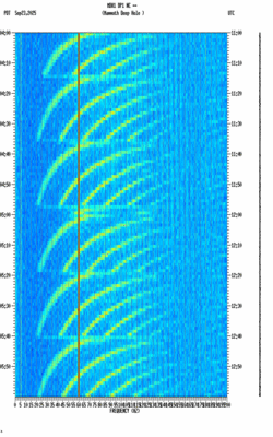 spectrogram thumbnail