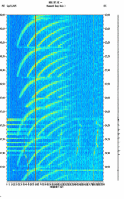 spectrogram thumbnail