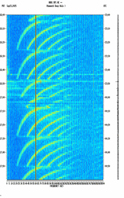 spectrogram thumbnail
