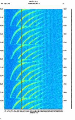 spectrogram thumbnail