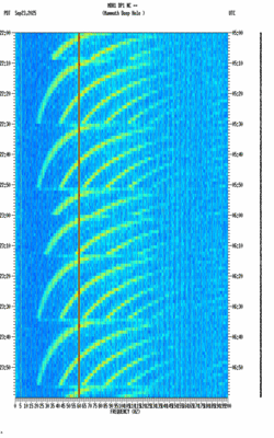 spectrogram thumbnail