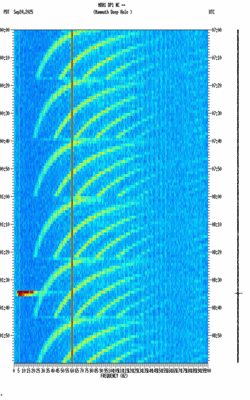 spectrogram thumbnail