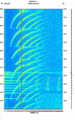 spectrogram thumbnail