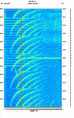 spectrogram thumbnail