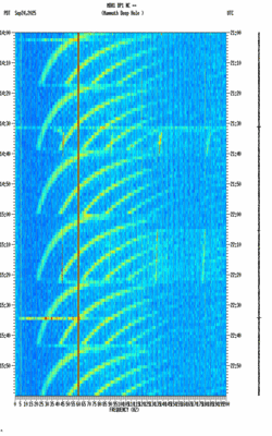 spectrogram thumbnail