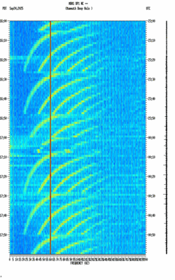 spectrogram thumbnail
