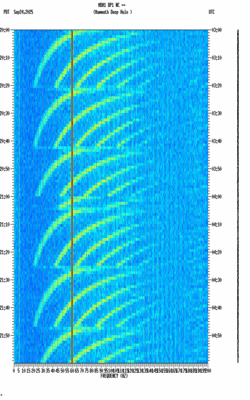 spectrogram thumbnail