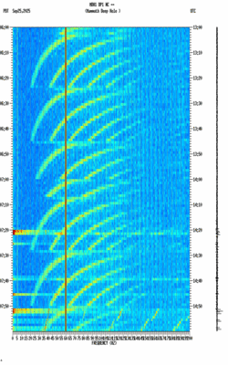 spectrogram thumbnail