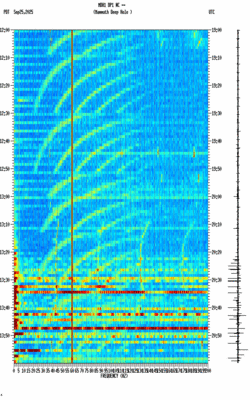 spectrogram thumbnail