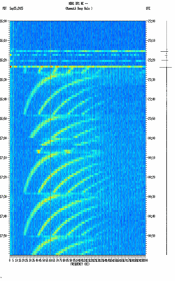 spectrogram thumbnail