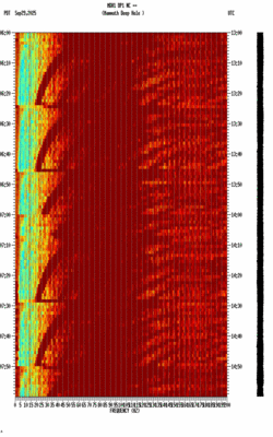spectrogram thumbnail