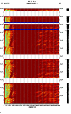 spectrogram thumbnail